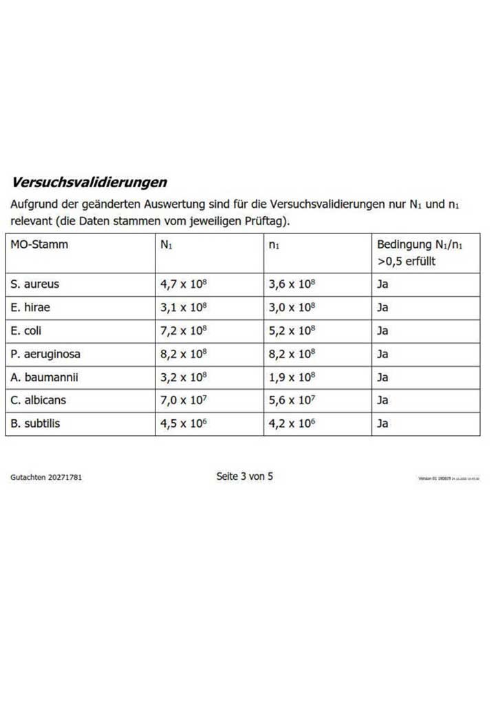 CleanOzone - dcx kivonat
